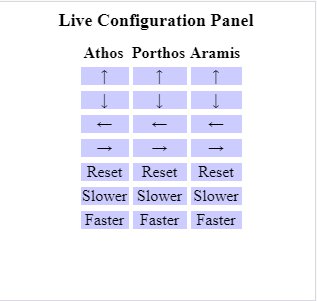 Twitch Extension Live Config Panel